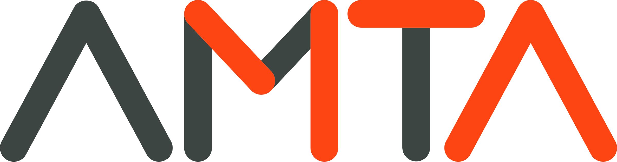 AMTA Member Portal