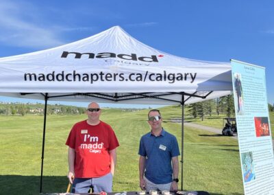 2024 Calgary Golf Tournament Photo Gallery